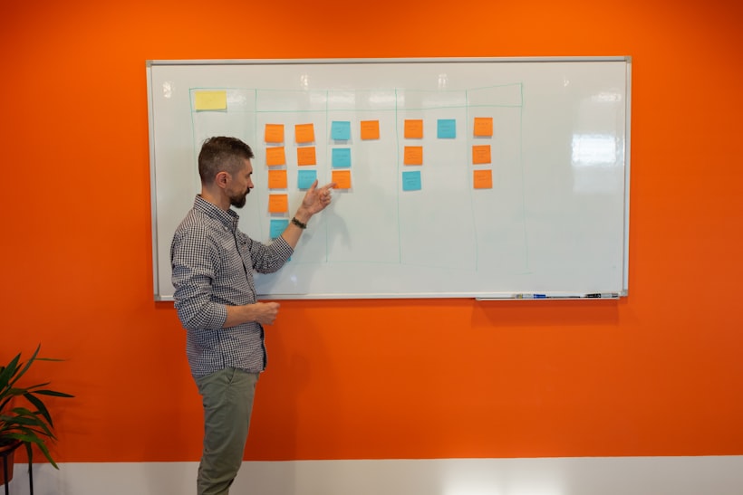Team planning at a whiteboard with sticky notes