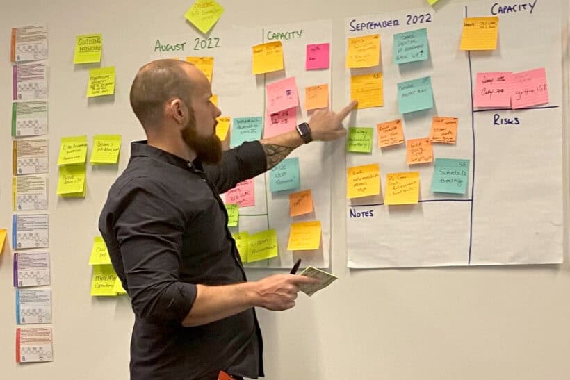 aaron-agile-board Agile Masterclass